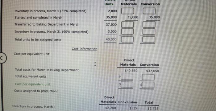 Goodness Company manufactures granola cereal by a series of three processes, beginning