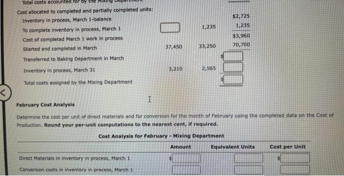 materials such as oats, sweeteners, and nuts being introduced in the Mixing