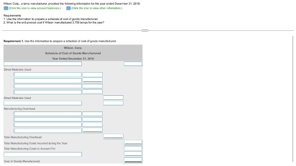 The drop downs: beginning direct materials, beginning work-in-progress inventory, depreciation plant