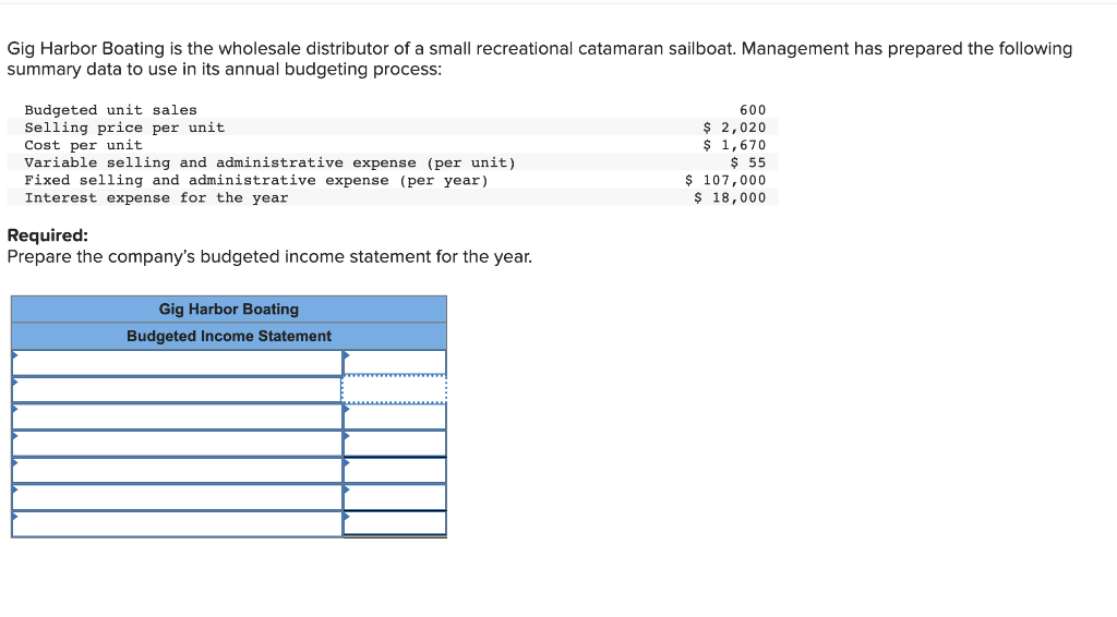  NEED HELP ASAP! WILL VENMO IF ANSWER WITHIN 10 MINUTES! Gig