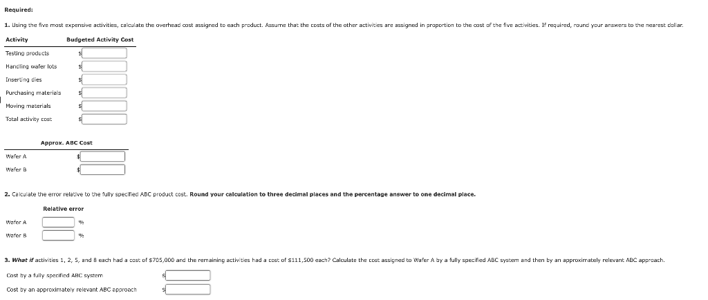 unit-level driver. \begin{tabular}{ll} Activity & Budgeted Activity Cost \\ \hline Testing products