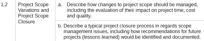 1.2 Project Scope a. Describe how changes to project scope should