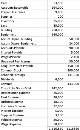 image text in transcribed