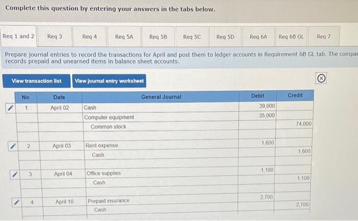 Applying the accounting cycle LO P1, P3, P4, P5, P6 On April