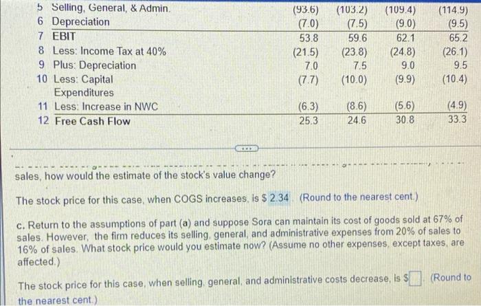 projected free cash flow for the next four years: Year 0 1