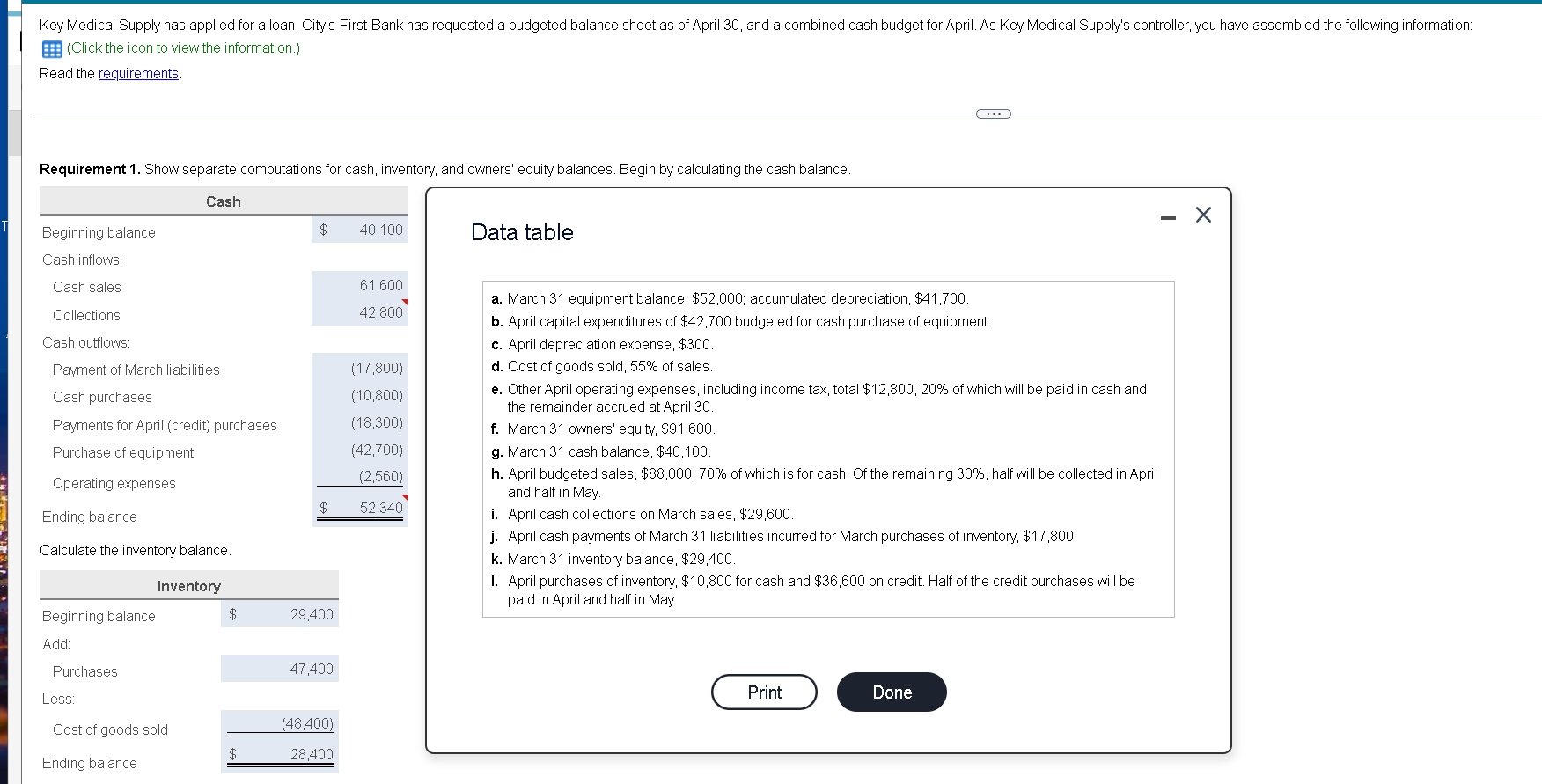 Need an Answer and Explain on 1. Owners' equity balances 2.