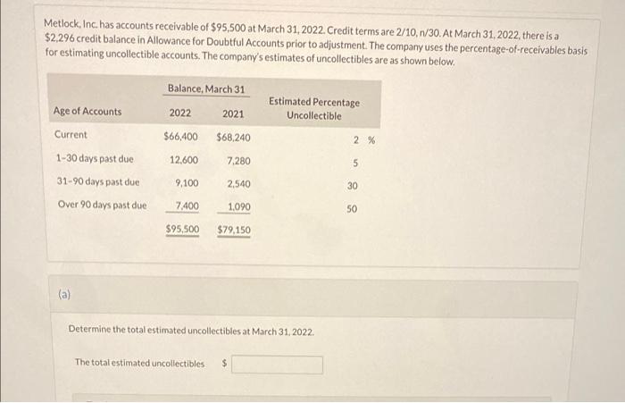 Please answer and help (Chpt. 8, #2) Metlock, Inc. has accounts receivable