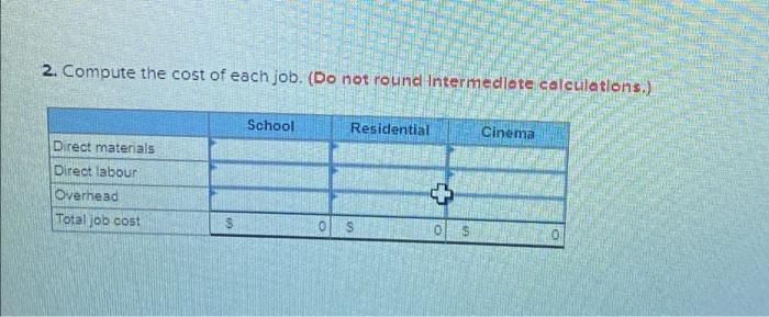 and construction services to a variety of clients. Given that each construction