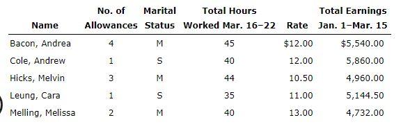 If you can't do it just say it because false and lame