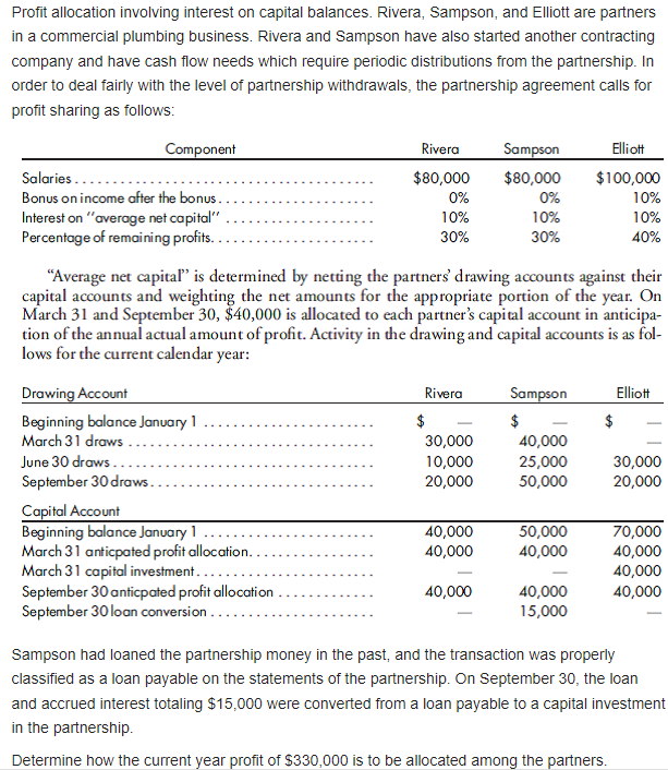 If you copy and paste the wrong answer from chegg then I'll