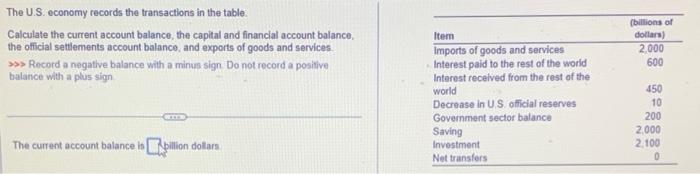  NEEDED ASAP This question has 4 parts:1) The current account balance