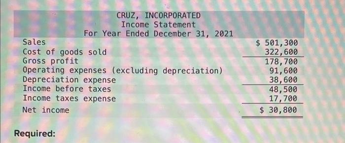 comparative balance sheet and income statement is shown for Cruz, Incorporated. Required: