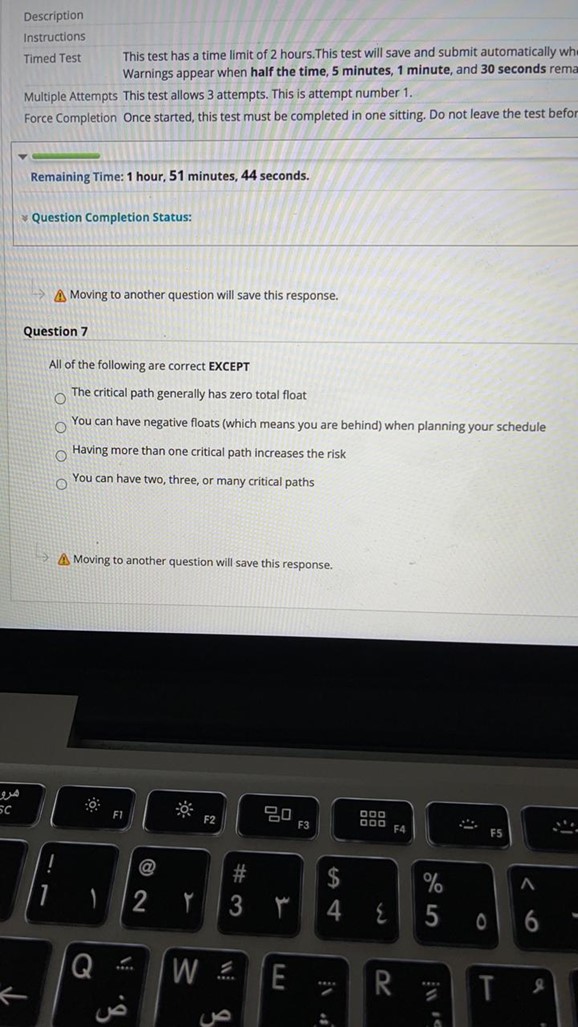 thi respons Question S A project manager learm of a recent issue