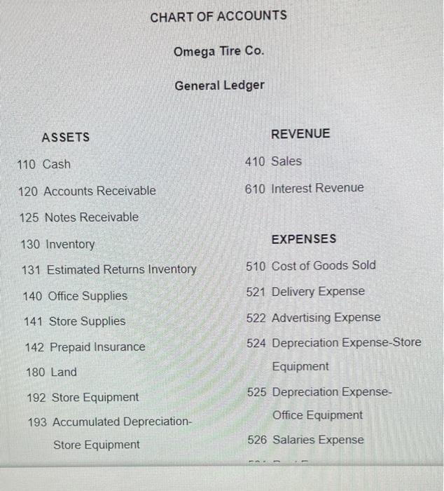 $3,145,000 of merchandise should be on hand on August 31, 2014. The