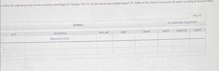 the adjusting entry for the inventory shrinkage for Omega Tire Co. for