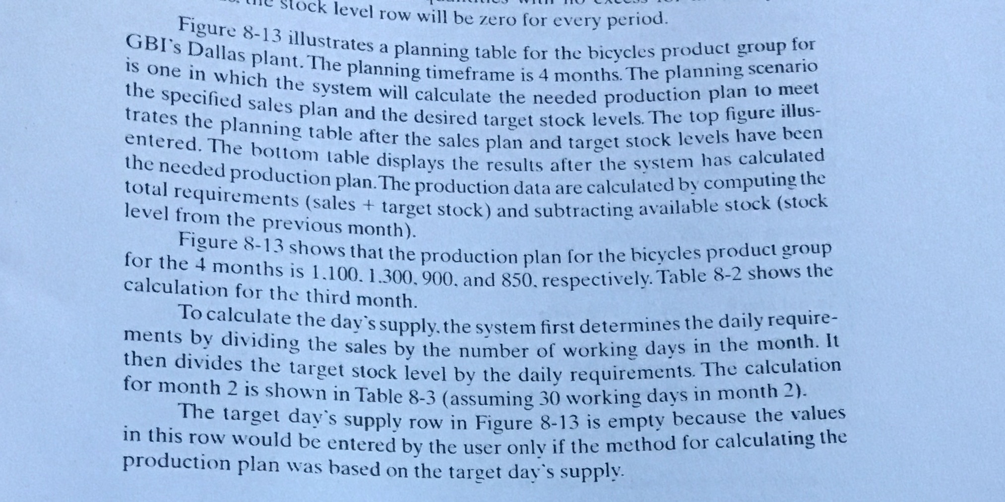 . MRP elements Organizational data SOP . Plant Revised . PIRS .