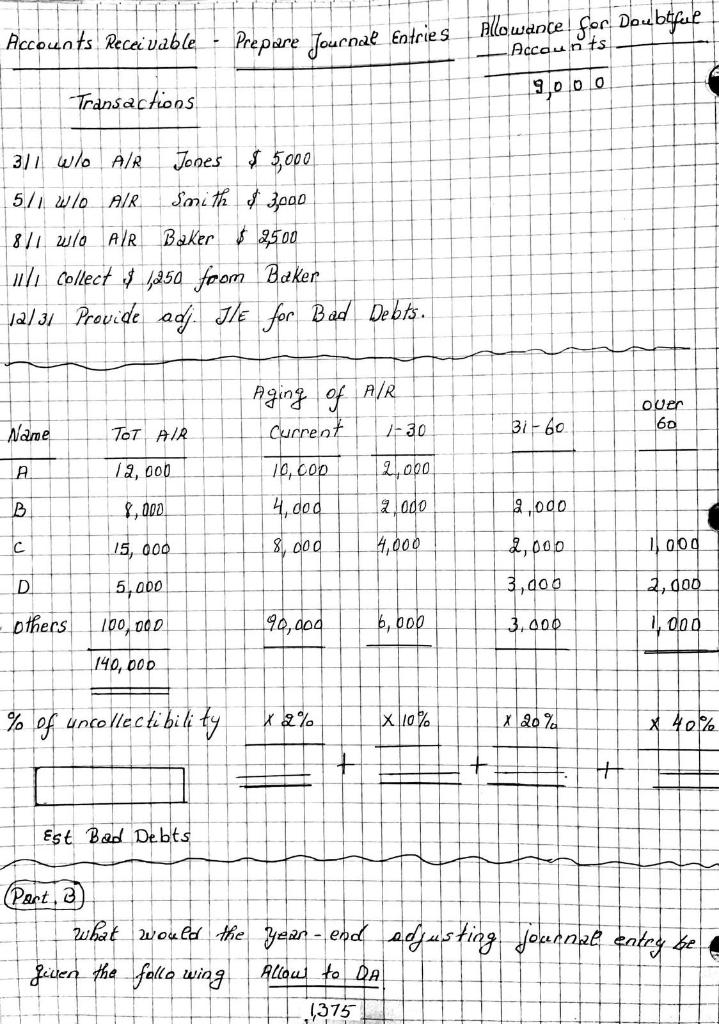 the Allowance T Account and Aging of Accounts Receivable (you must complet
