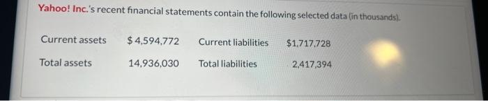 i need help i am studying (4) Yahoo! Inc.'s recent financial statements
