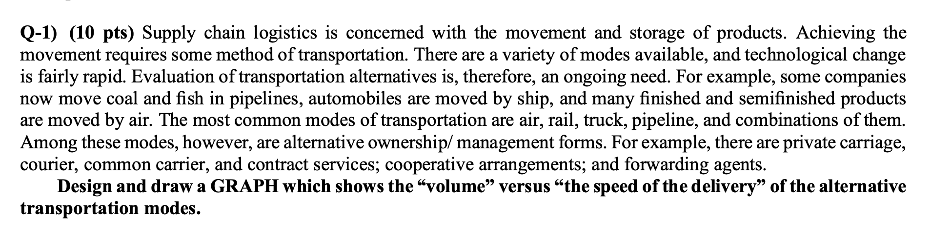 I don't know how to do it Q-l) (10 pts) Supply chain