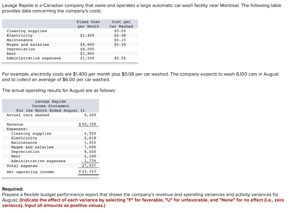One question. Please answer in the provided format. Lavage Rapide is a