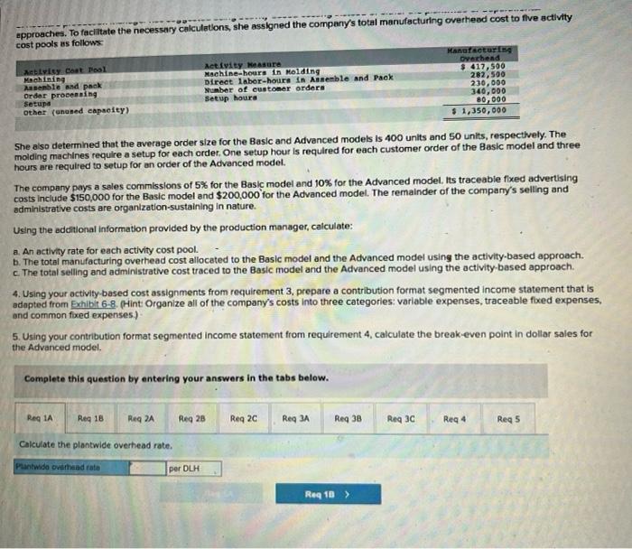 leave a thumbs up thank you. Integration Exercise 6 Plantwide and Departmental
