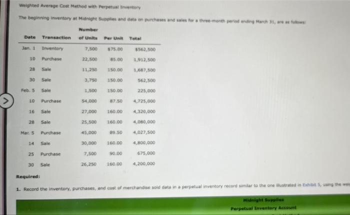 gvvvbvbbbbgbgvv weighted Average Cont Method with Perpetual Inventory The beginning inventory Midnight