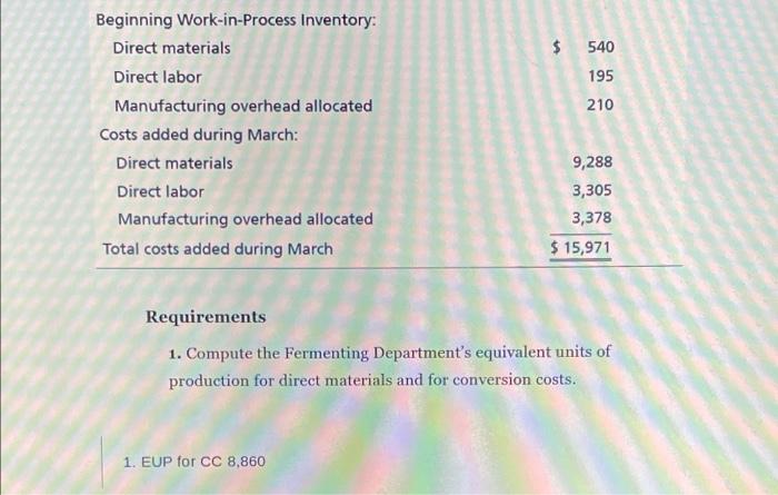 E-M:3-23 Computing EUP, assigning costs, with beginning WIP, no costs transferred in