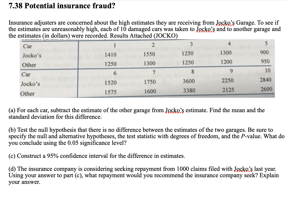 Please don't handwrite, I really appreciate it! 7.38 Potential insurance fraud? Insurance