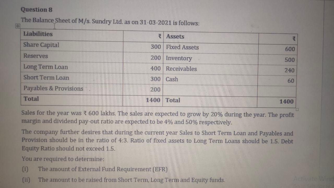I will upvote if answer correct 600 Question 8 The Balance Sheet