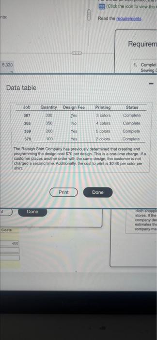 to view the additional information.) For March 2024, the Raleigh Shirt Company