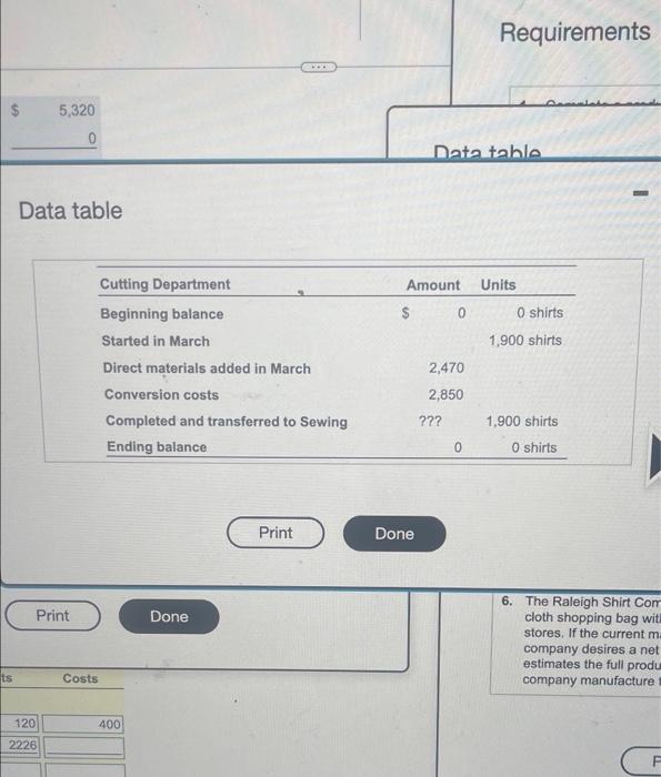 compiled the following data for the Cutting and Sewing Departments: (Click the