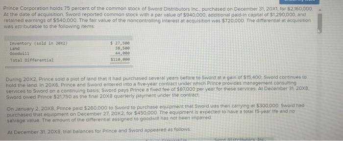 noncontrolling interest at acquisition was 5720.000. The differential at acquisition was attributable