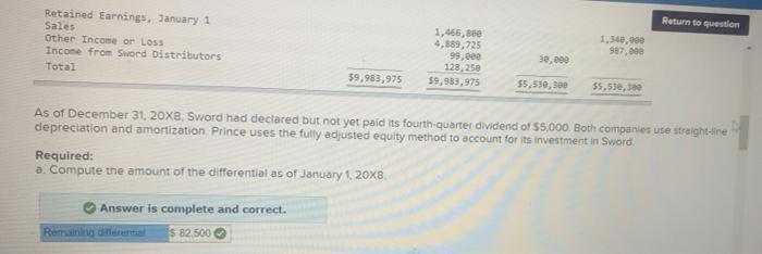 5 27,500 38.5ee 44.ee $110,00 og plotor and that it had purchased