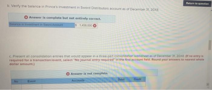 several years before to Sword at again of $15,400; Sword continues to