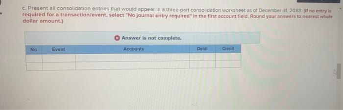 hold the land in 20X6, Prince and Sword entered into a five-year