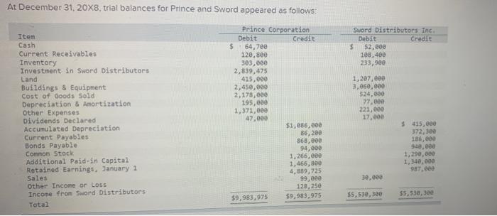 continuing baste; Sword pays Prince a fixed fee of $87,000 per year