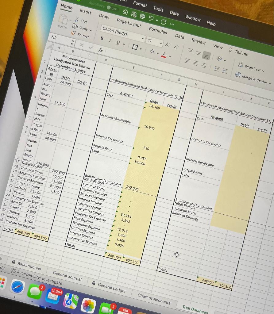 Please help me with all information needed for the trial balance sheet