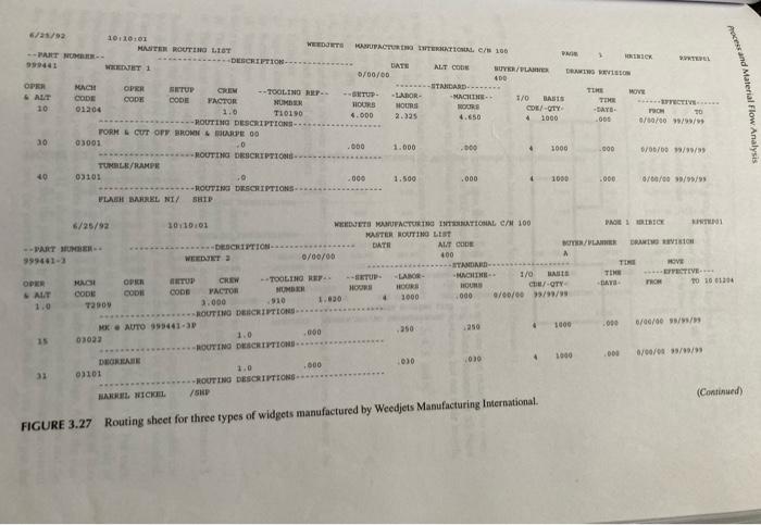 each punching operation takes 10 seconds, determine how many pieces of the
