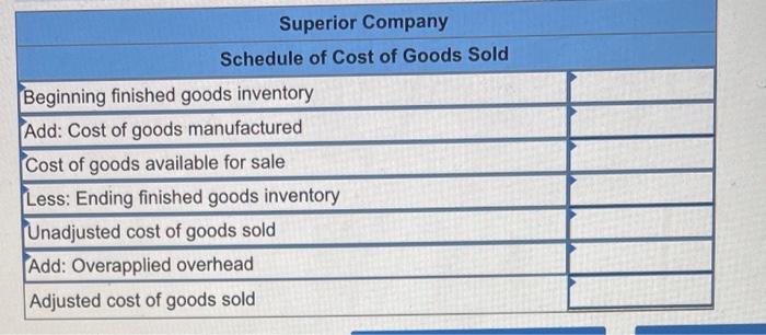 show options Superior Company provided the following data for the year ended