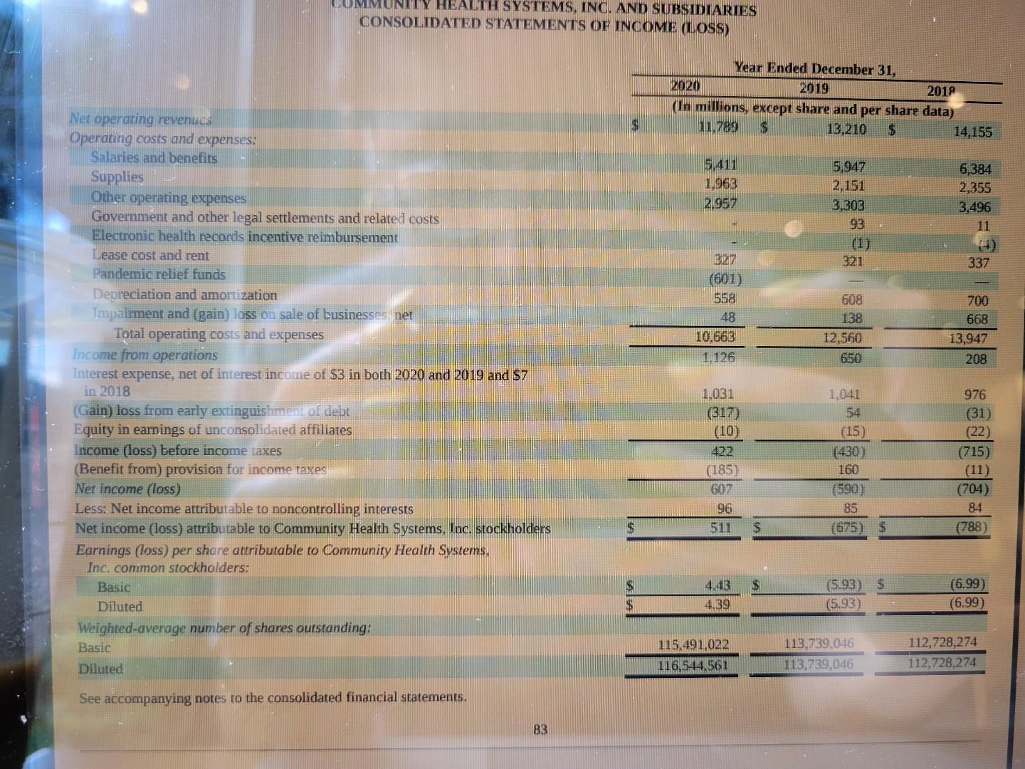 how do I do a horizontal analysis on the 10-k income