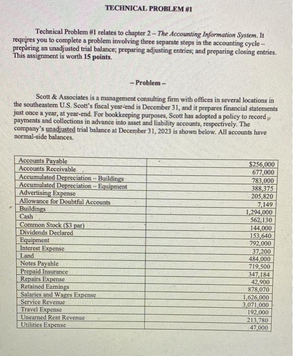  Technical Problem \#1 relates to chapter 2 - The Accounting Information