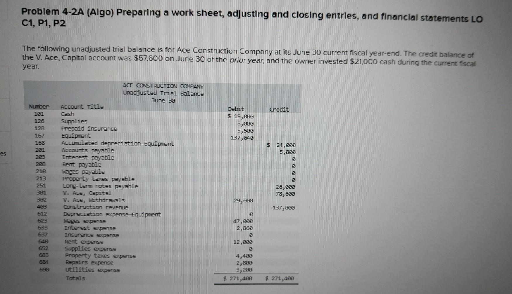  Problem 4-2A (Algo) Preparing a work sheet, adjusting and closing entrles,