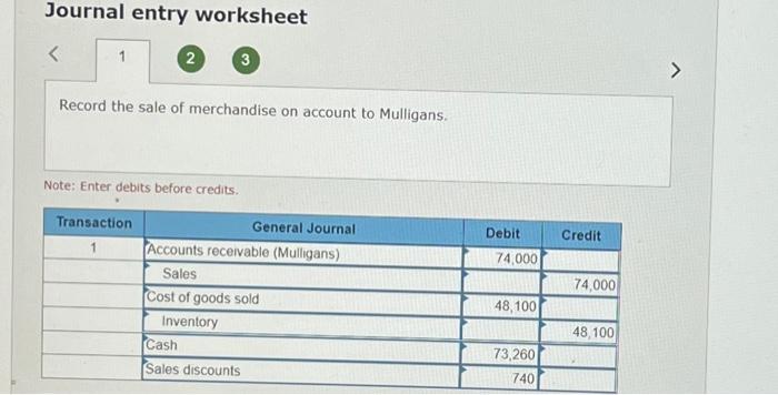 Golf World sold merchandise to Mulligans for $74,000, offering terms of 1/15,n/30.