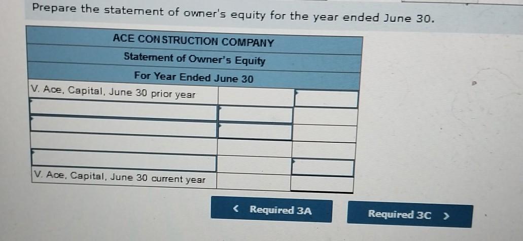 was prepared. The $520 amount owed must be recorded. e. Employees have