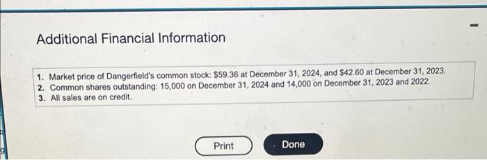 price of Dangerfield's common stock: $59.36 at December 31, 2024, and $42.60