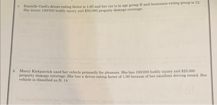 everything there to answer the questions someone please help!!!! 1. Danielle Cecil's