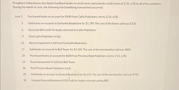 please answer! Pronghorn's Warehouse distributes hardback books to retail stores and extends