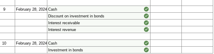 Stillworth Corporation acquired $31,000 of the bonds as a long-term investment. The