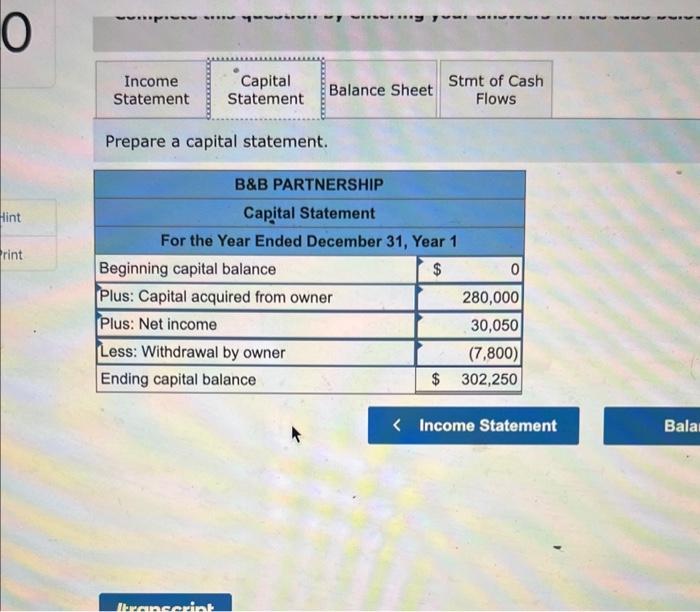 Beatty started the B\&B partnership on January 1, Year 1. The business