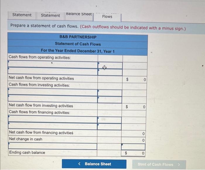 the partnership earned $69,500 in cash revenues and paid $39,450 for cash
